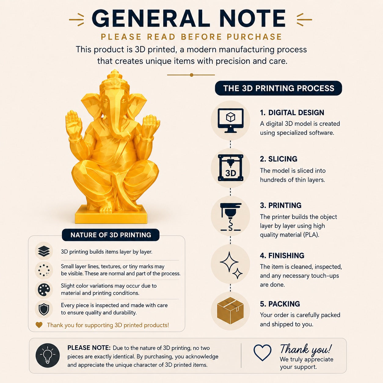 Low Poly Ganesha Statue | Modern Geometric Lord Ganesha Decor | 3D Printed Spiritual Home & Office Decoration