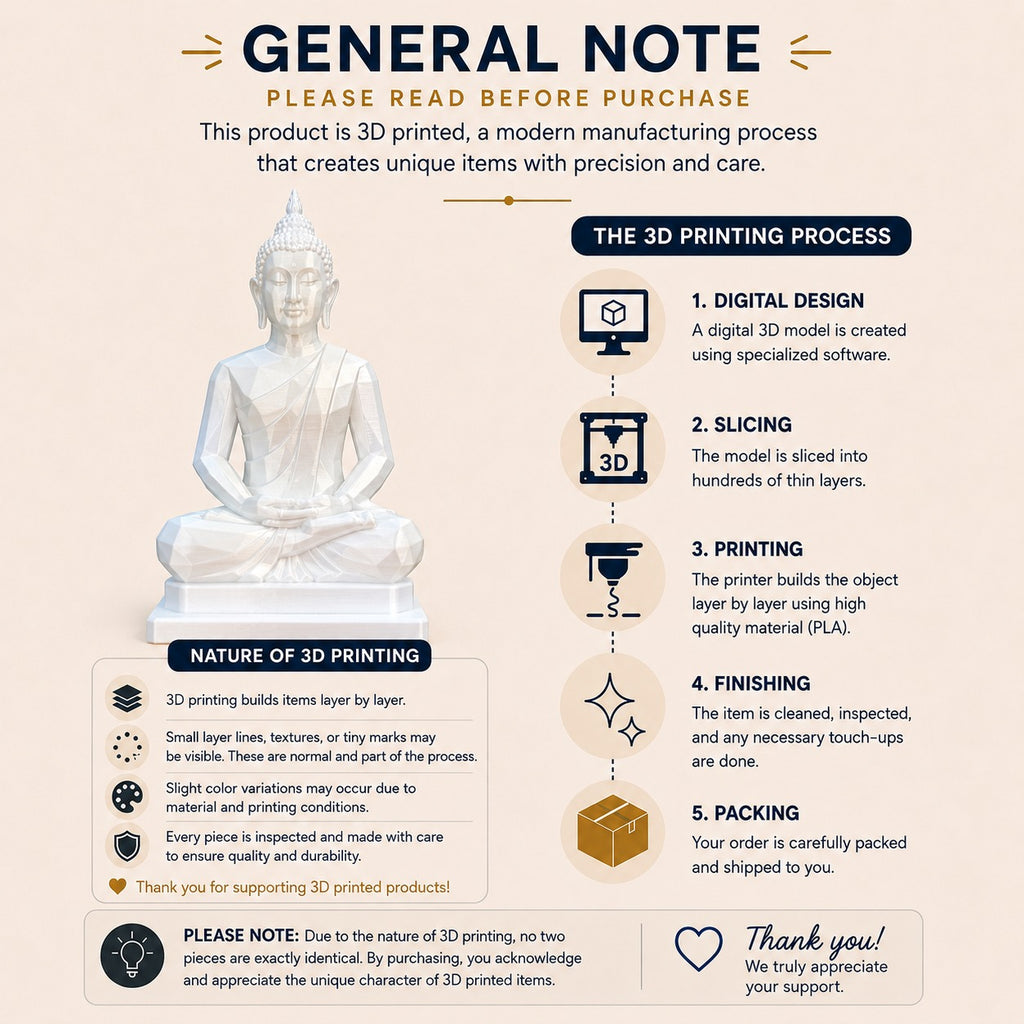 Low-Poly Buddha Statue – Modern Spiritual Home Décor